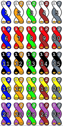 codigo color pares