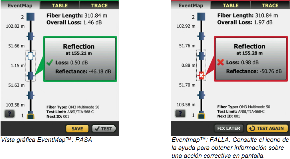 fluke eventmap otdr