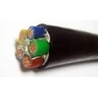CABLE RVFV/XAV 3G2,5       MM2 0,6/1KV NE