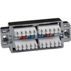 CAJA ENLACE PERMANENTE CAT6 FTP P/LSA 100-110 EXC