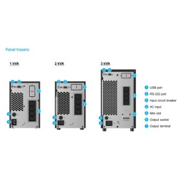 SAI DELTA AMPLON N GEN3 2KVA D/C ON-LINE 10' TORRE