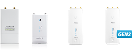 ELECTRÓNICA WIFI